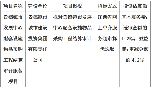 景德鎮(zhèn)市發(fā)展中心配套設(shè)施物品采購工程結(jié)算審計(jì)服務(wù)項(xiàng)目計(jì)劃公告