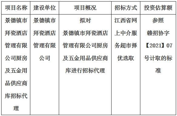 景德鎮(zhèn)市拜瓷酒店管理有限公司廚房及五金用品供應(yīng)商庫招標(biāo)代理計劃公告