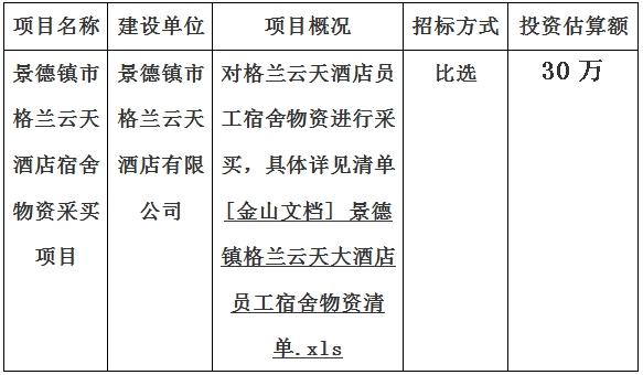 景德鎮(zhèn)市格蘭云天酒店宿舍物資采買項目計劃公告