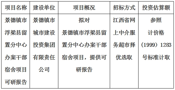 景德鎮(zhèn)市浮梁縣留置分中心辦案干部宿舍項(xiàng)目可研報(bào)告計(jì)劃公告