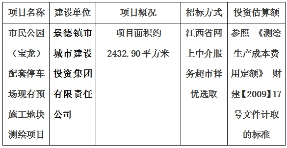 市民公園（寶龍）配套停車場現(xiàn)有預(yù)施工地塊測繪項目計劃公告