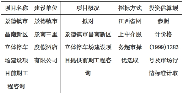 景德鎮(zhèn)市昌南新區(qū)立體停車場建設(shè)項目前期工程咨詢計劃公告