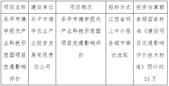 樂平市德宇現(xiàn)代產業(yè)科技示范園項目交通影響評價計劃公告