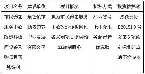 市民養(yǎng)老服務(wù)中心改造樣板間設(shè)備采購(gòu)項(xiàng)目預(yù)算編制計(jì)劃公告