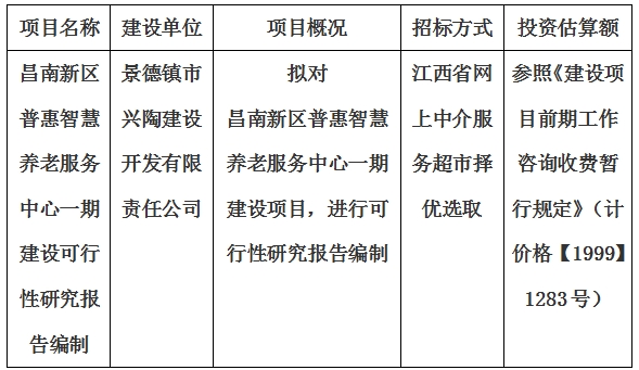 昌南新區(qū)普惠智慧養(yǎng)老服務中心一期建設可行性研究報告編制計劃公告